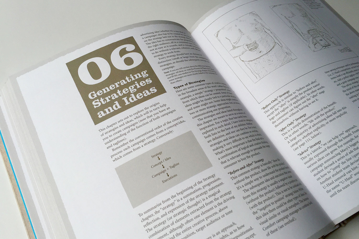 Advertising Concept Book Spread